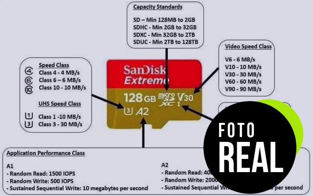 sandisk-microsdxc-128gb-ultra-clase-a1-foto-2